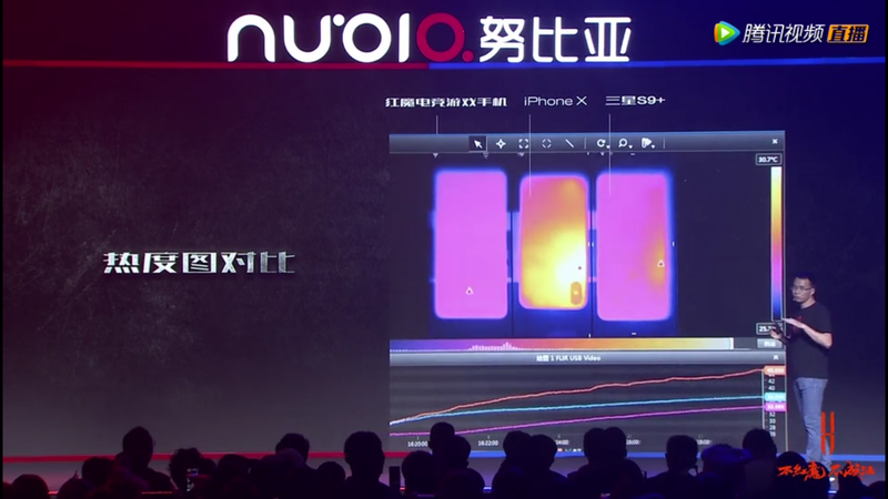 ほかの機種との温度比較