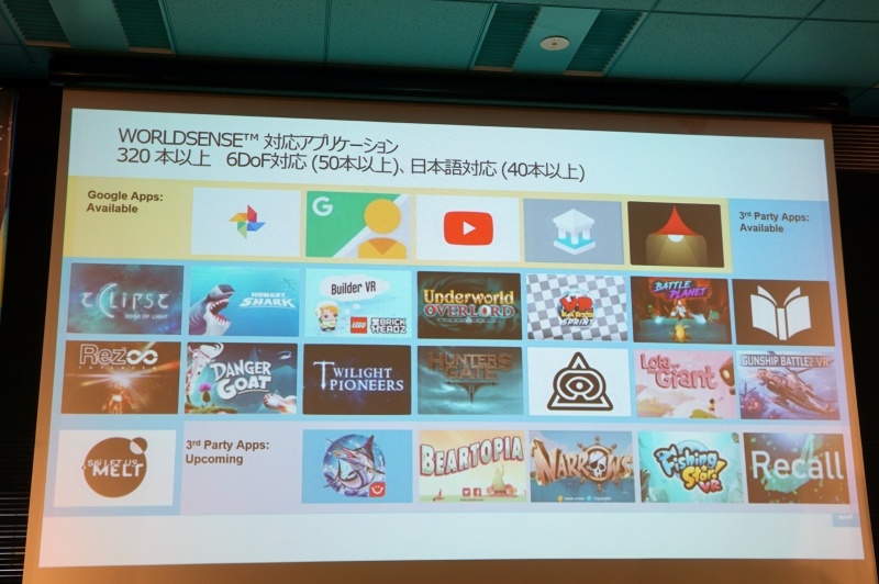 WorldSenseの対応アプリ