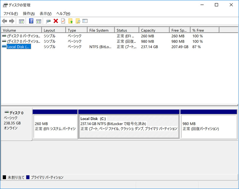 ストレージのパーティション。C:ドライブのみの1パーティションで約237GBが割り当てられている。BitLokerで暗号化