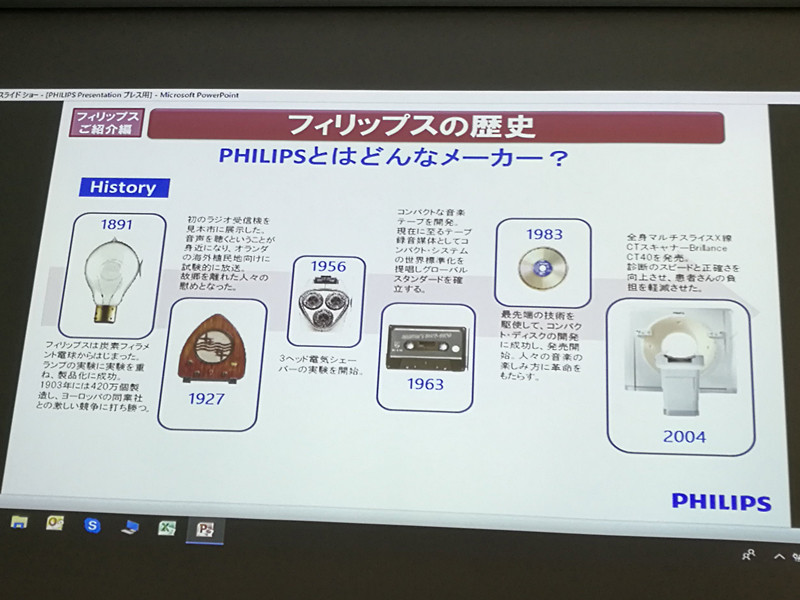Philipsの歴史