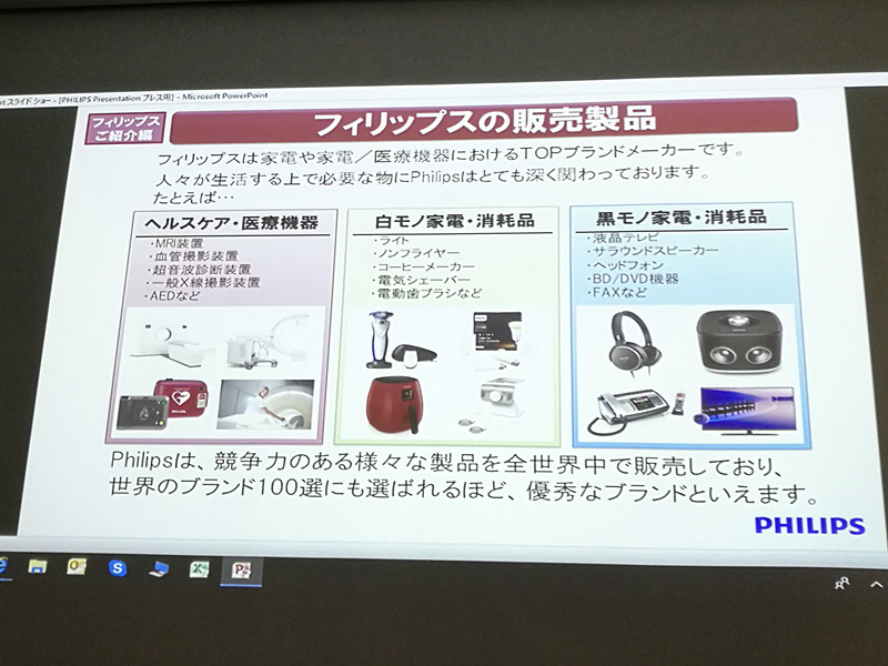 Philipsの製品