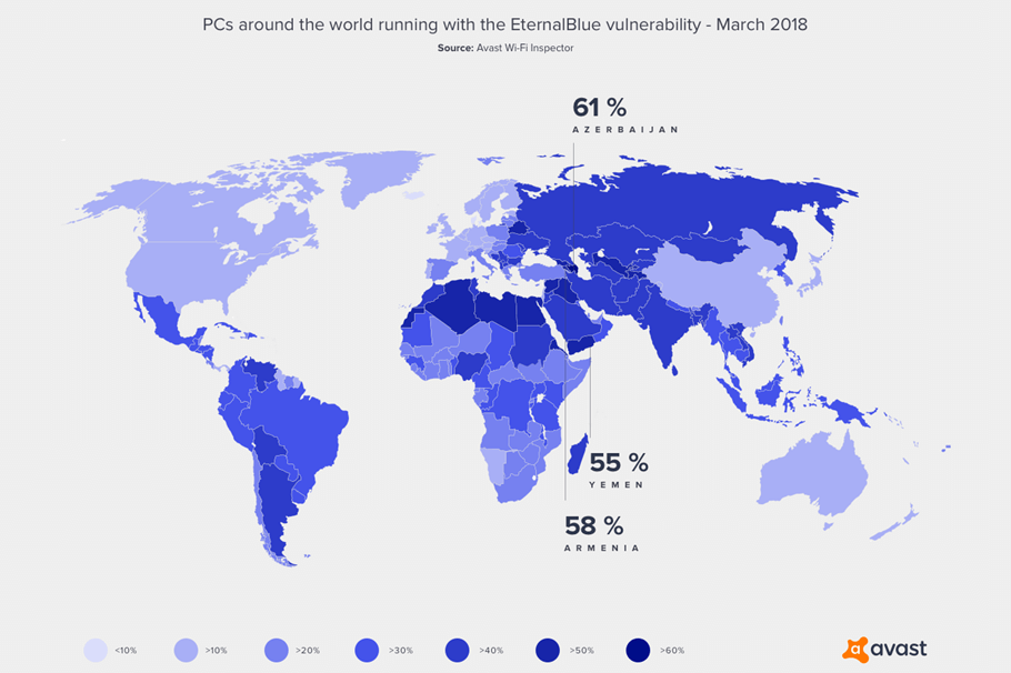 EternalBlue脆弱性を持ったPCの国別使用率
