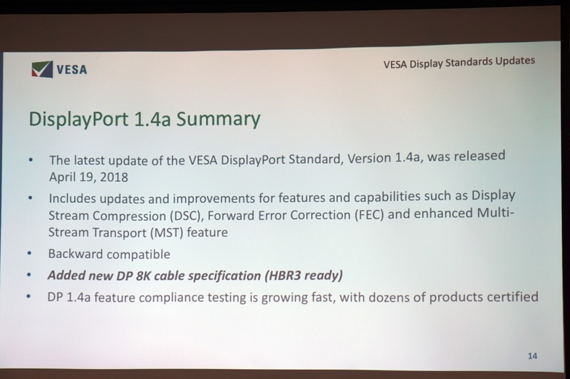 DisplayPort 1.4a規格の特徴