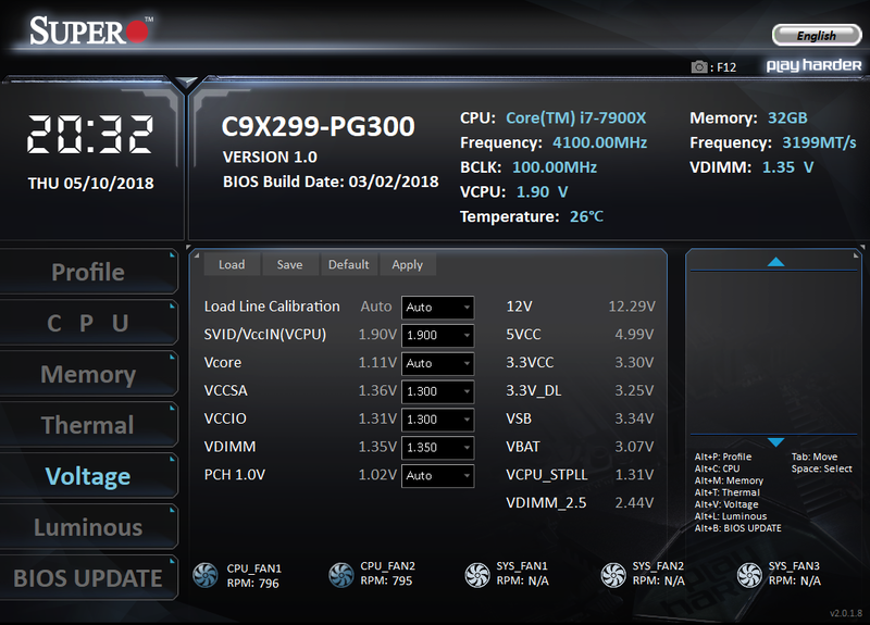 一部電圧も変更可能となっている