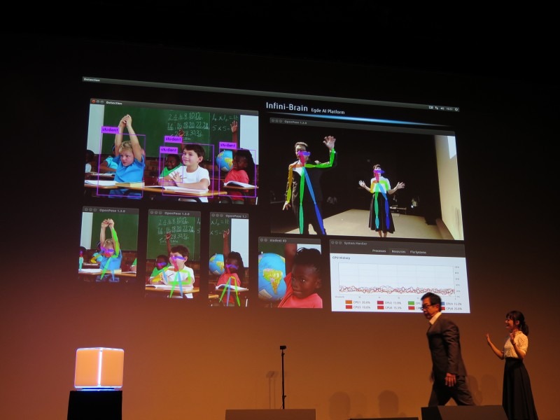 Infini-Brainのデモ。人の動きや感情を読み取りリアルタイムに解析する