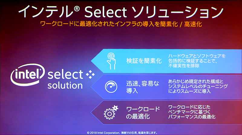 Intel Selectソリューション
