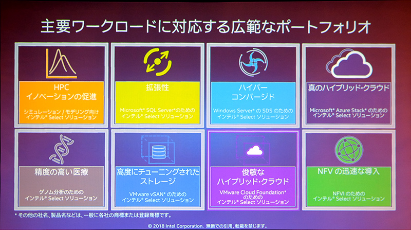 主要なワークロードに対応