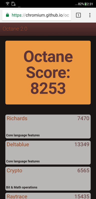 Google Octane 2.0、AIブーストオフ時のスコアは8,253