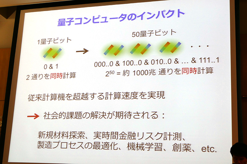 量子コンピュータの可能性