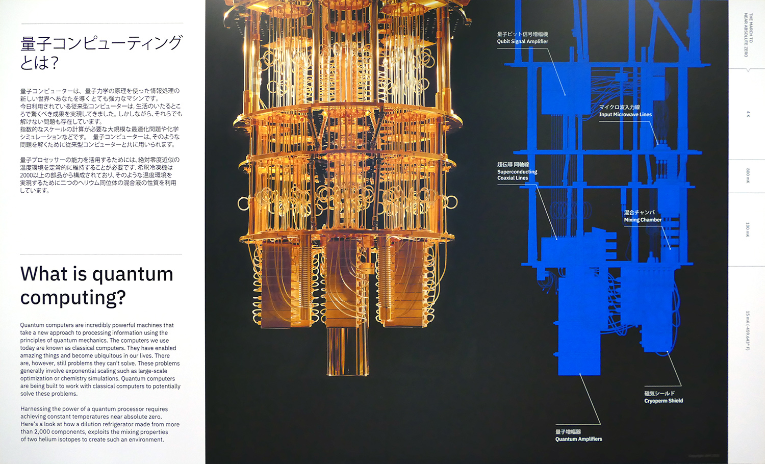 超電導状態を維持するための希釈冷却機