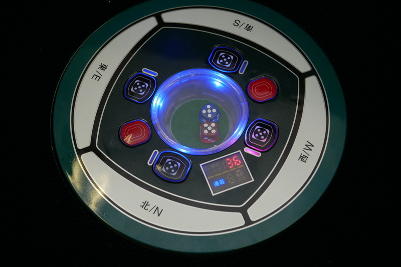 周囲に東南西東の表記があるものの、時計回りで表記されているため紛らわしい