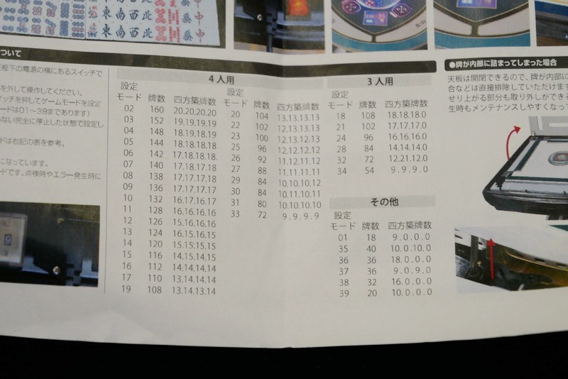 この全自動麻雀卓では39種類のゲームモードが用意されている