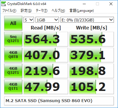 Samsung SSD 860 EVOのCrystalDiskMark実行結果