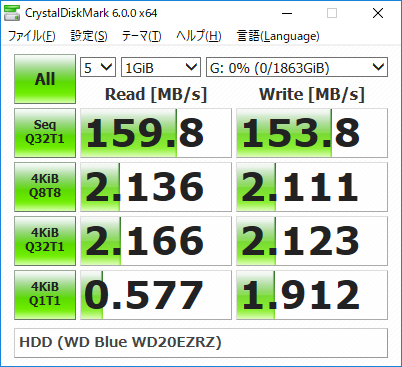 WD Blue WD20EZRZのCrystalDiskMark実行結果