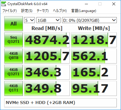 StoreMI (NVMe SSD + HDD、DRAMキャッシュ有効)