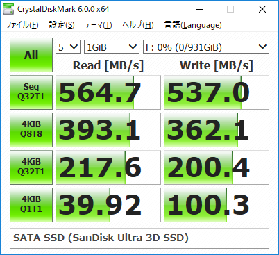 SanDisk Ultra 3D SSDのCrystalDiskMark実行結果