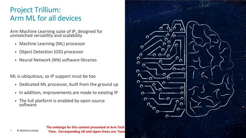 Armの包括的なマシンラーニングソリューション