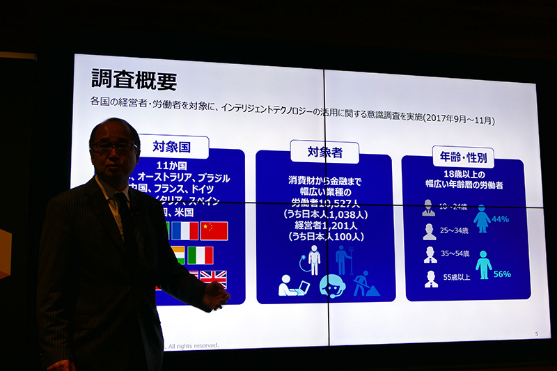 調査対象は11カ国、全産業