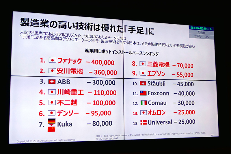 製造業への参入も進める