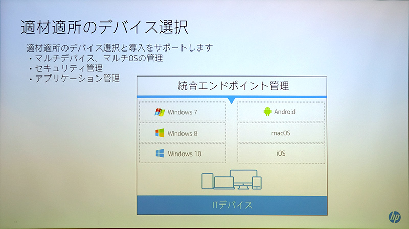 適材適所のデバイス選択