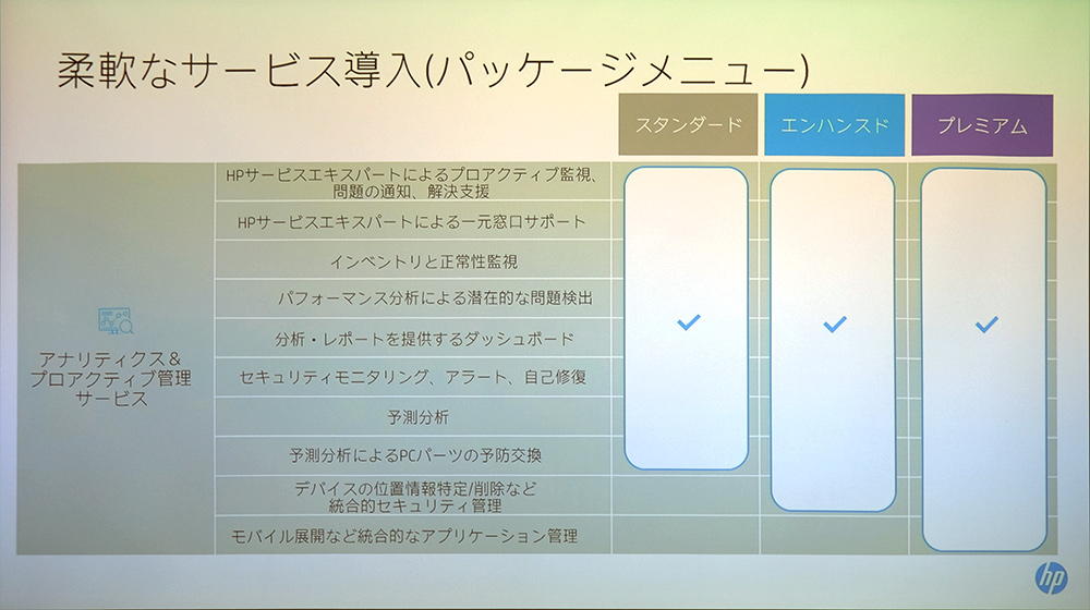 柔軟なサービス導入