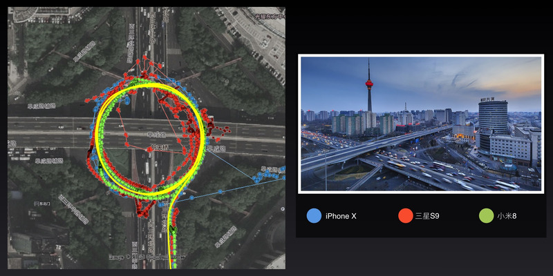 iPhone XやGalaxy S9とのGPS精度の比較