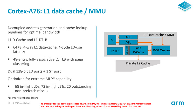 Armは世代毎にメモリレベルの並列性を高めている