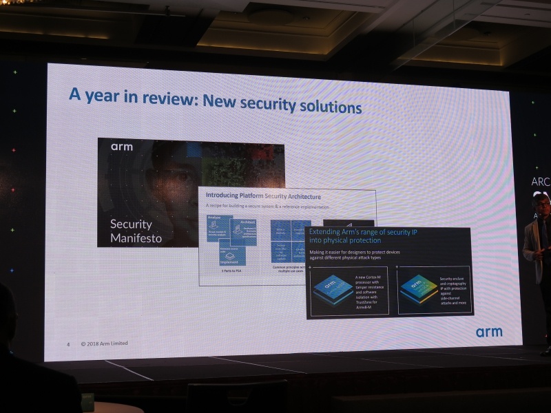 セキュリティに重視したアーキテクチャ