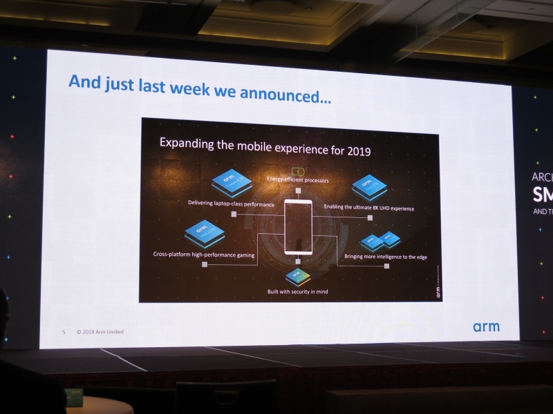 Cortex-A76とMali-G76の発表