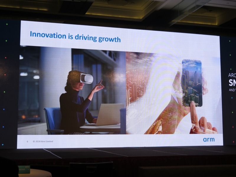 イノベーションは成長をもたらす