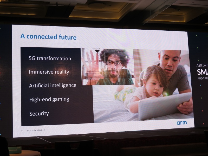 5GやAR/VR、AI、ハイエンドゲーミングなどが需要をけん引する