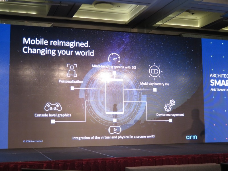 コンソールゲーム機並みの性能の実現など