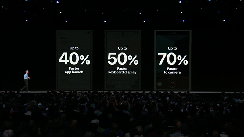 アプリ起動やキーボード表示、カメラ起動が高速に