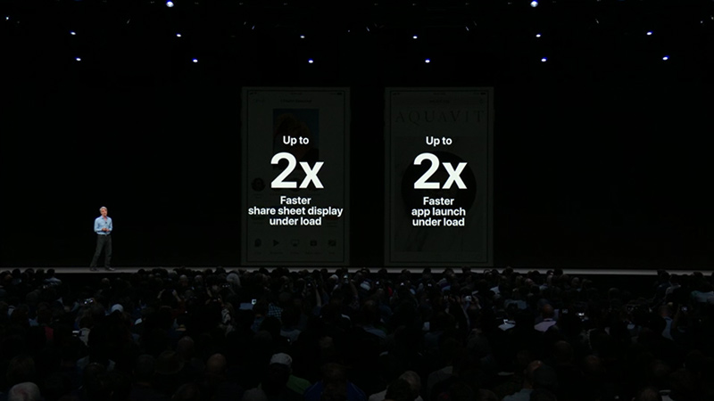 高負荷時でも2倍高速