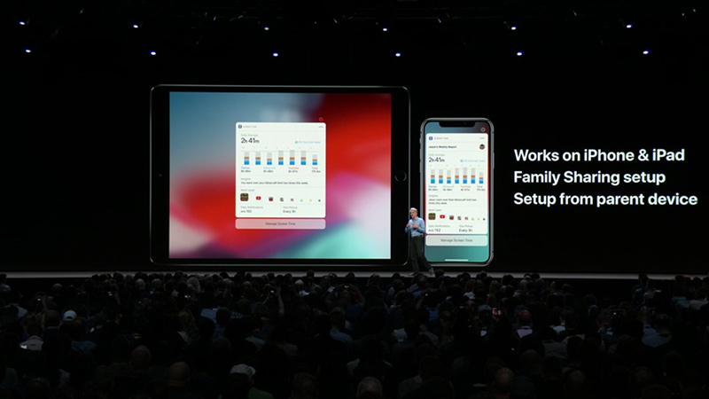 iPhone/iPadで動作