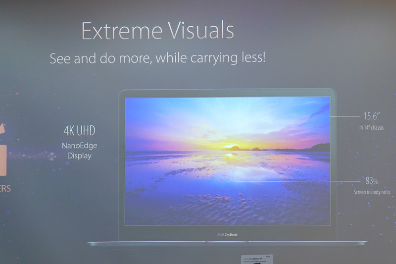 ディスプレイの特徴