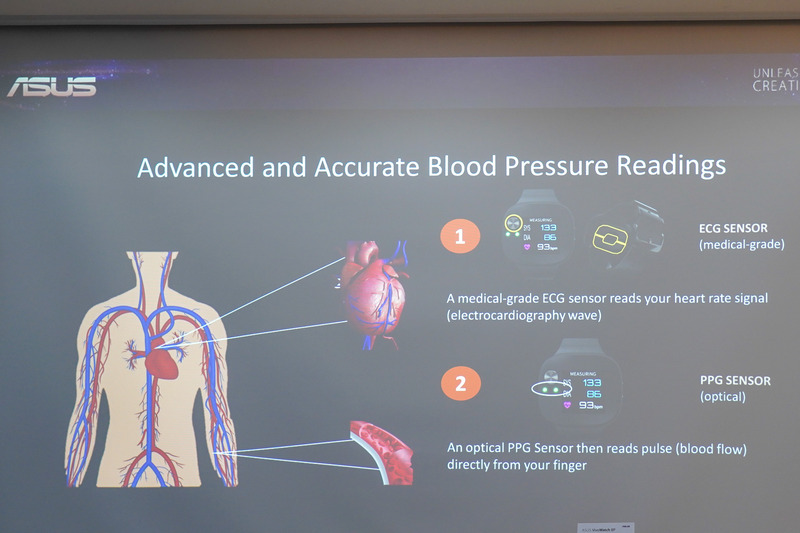 ECGセンサーとPCGセンサーの2つを利用することで、このサイズで血圧の計測を可能にした