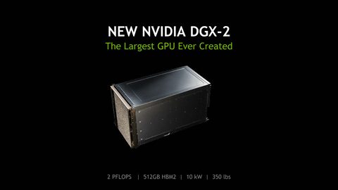 NVIDIA GeForce 7950 GX2 レアGPU 動作未確認ジャンク NVIDIA GeForce