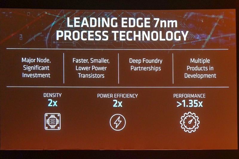 7nmプロセスルールのメリット、密度が倍になり、性能も倍になる