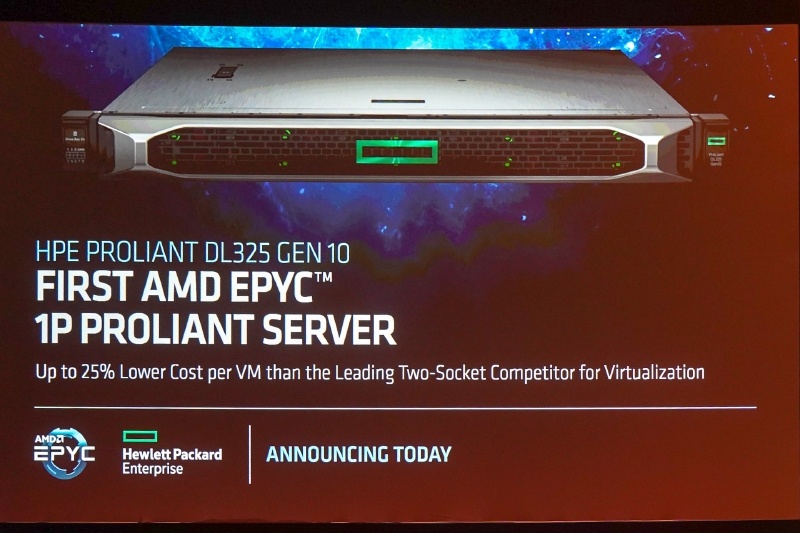 HPE(Hewlett Packard Enterprise)がHPE Proliant DL325 Gen10を発表