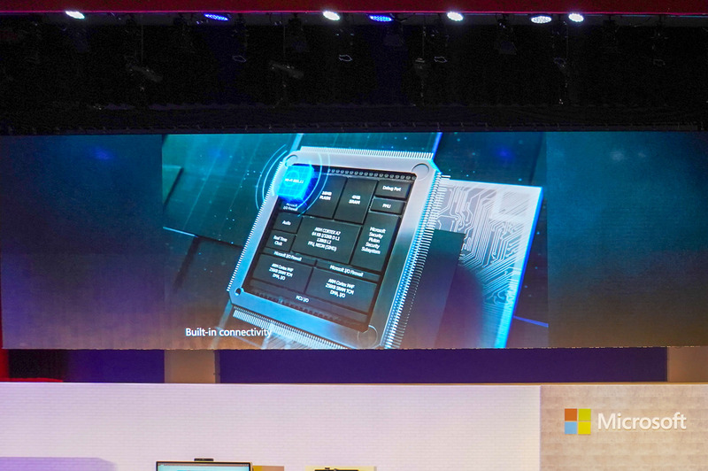 Azure SphereのMCUの構造