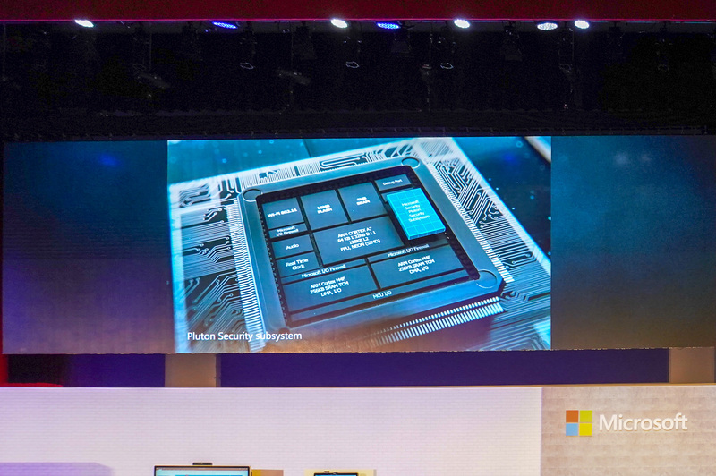 Azure SphereのMCUの構造