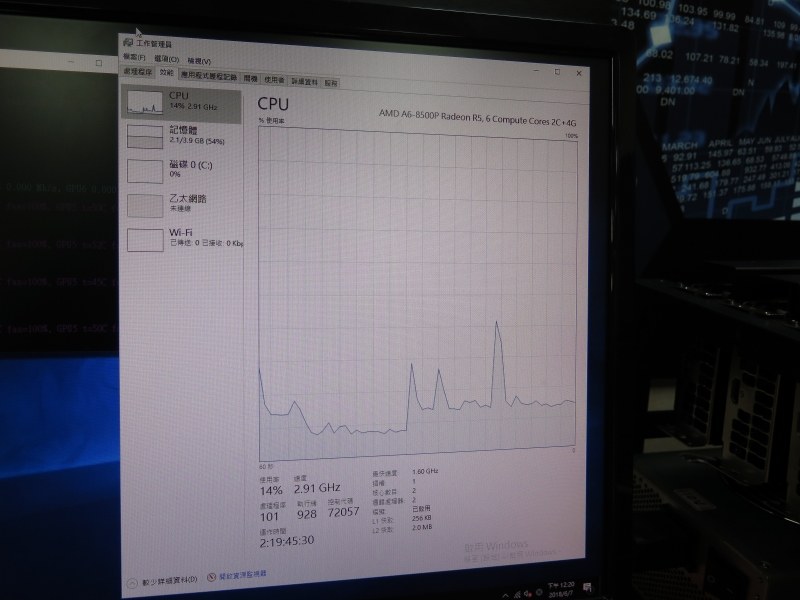 搭載されるCPUはAMD A6-8500P