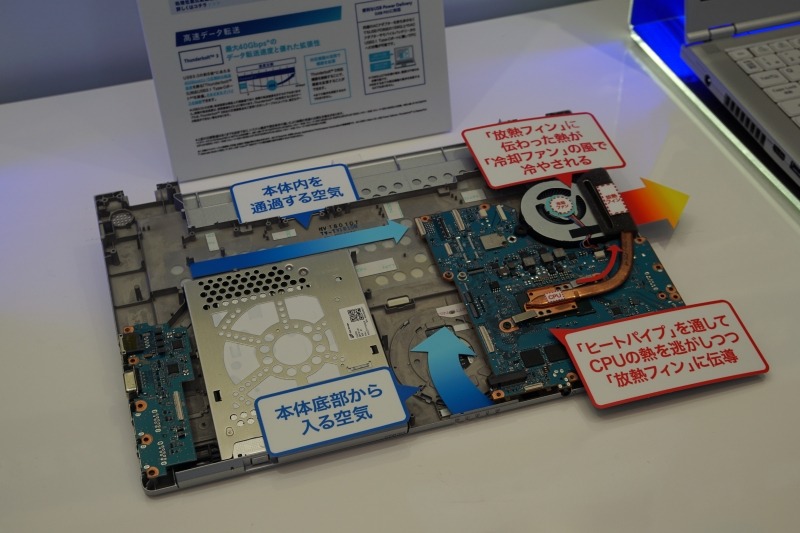 レッツノートLVのシャーシやパーツ