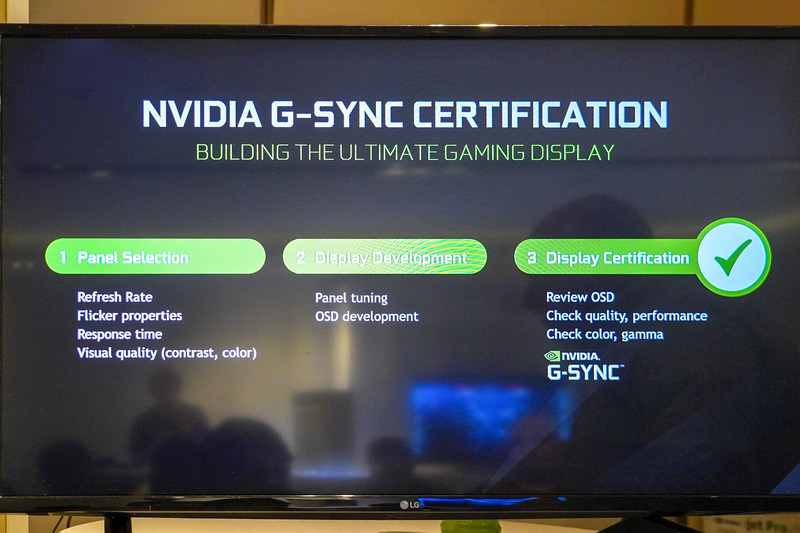 G-SYNC HDRを説明するスライド