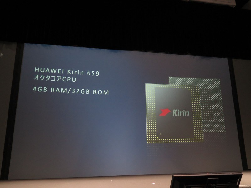 Kirin 659プロセッサを搭載