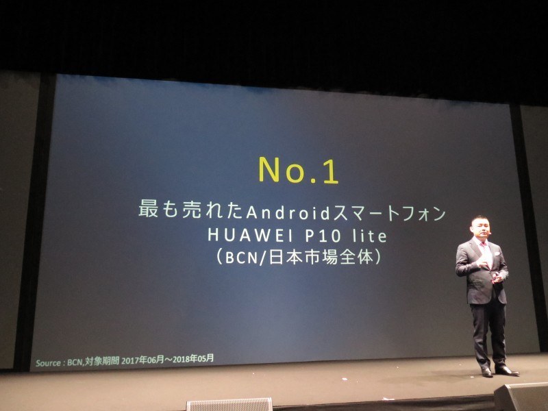 P10 liteは過去1年間日本でもっとも売れたAndroidスマートフォン