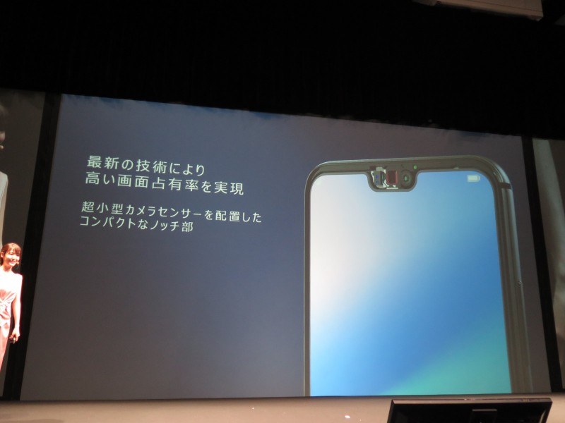 部品を小型化し、ノッチを最小限に抑えた