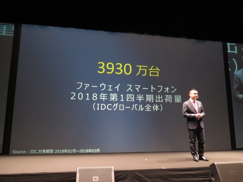 2018年第1四半期の出荷量