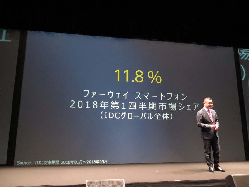 2018年第1四半期の市場シェア